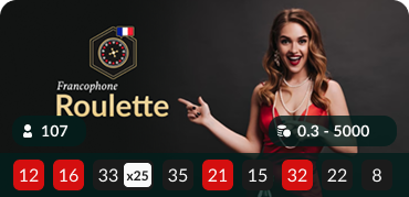 Oups ! Page non trouvée